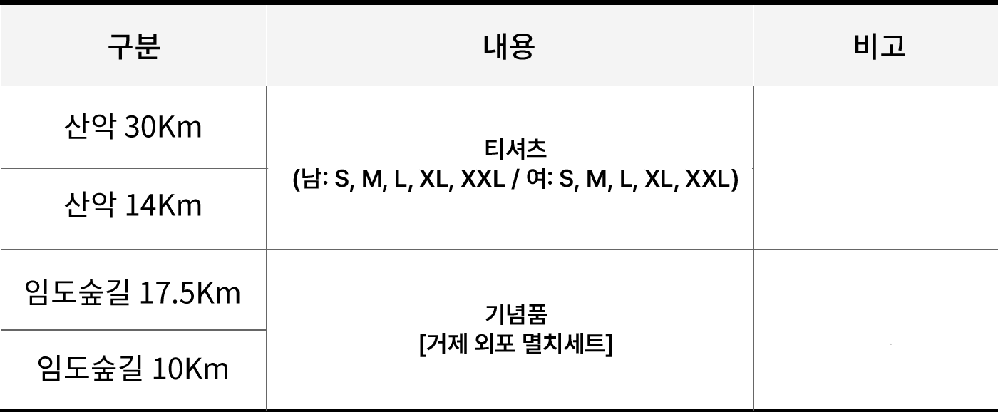 이미지 준비중입니다