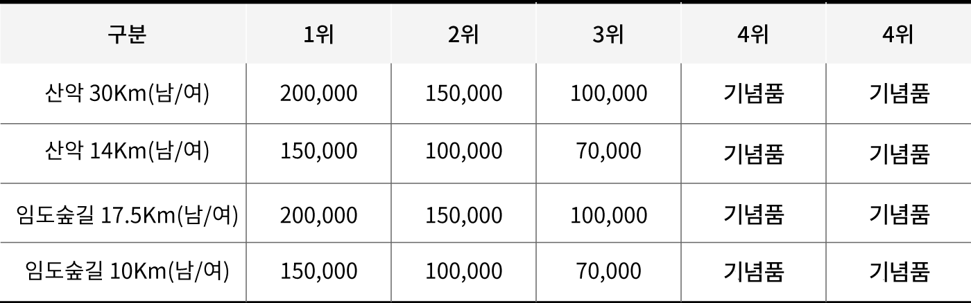 이미지 준비중입니다